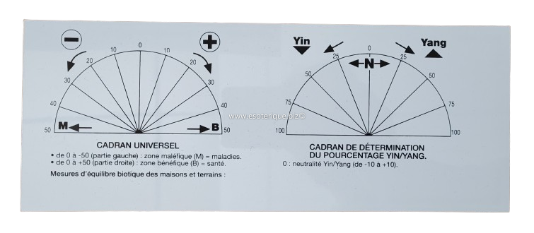 REGLE VIBRATOIRE