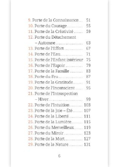 Les portes du destin