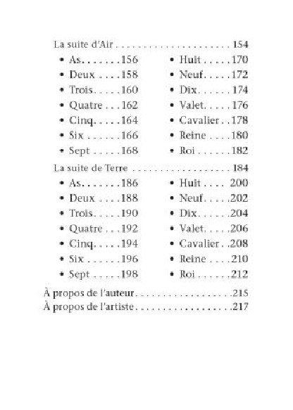 Messages de vos anges gardiens