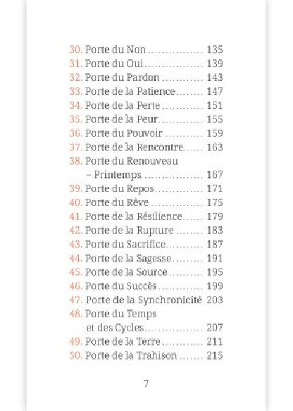 Les portes du destin