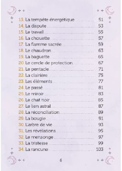 L'Oracle Witchy des Sœurcières