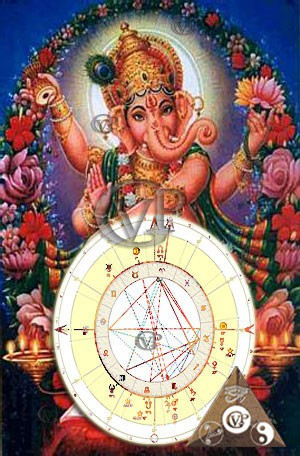 L ASTROLOGIE INDIENNE (THE006)