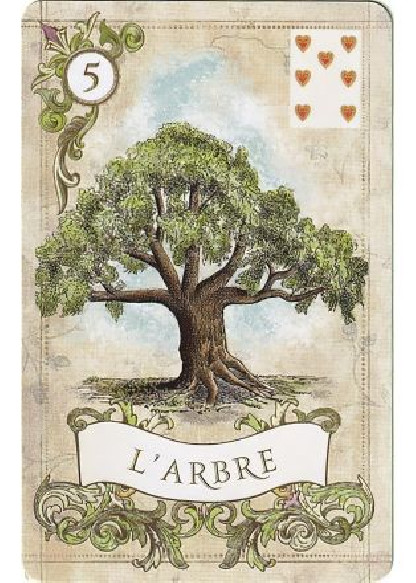 LENORMAND A L'ANCIENNE